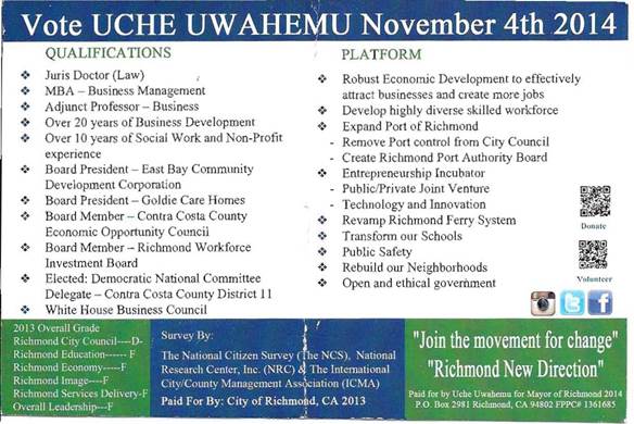 Uche chart 2